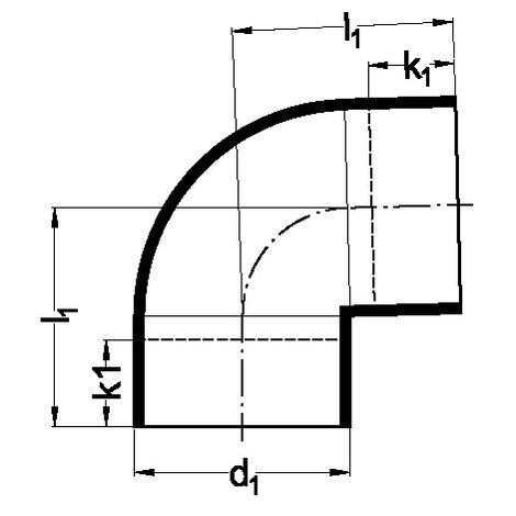 Koleno 88,5°