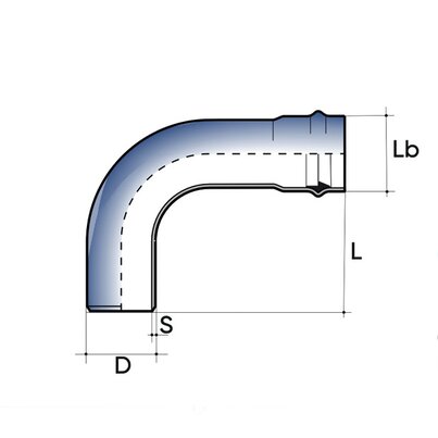 PRESSURE PIPE PN10 SDR 21 - SDR 26