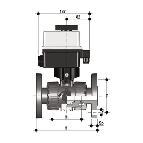 VKDOV/CE 24 V AC/DC - ELECTRICALLY ACTUATED DUAL BLOCK® 2-WAY BALL VALVE