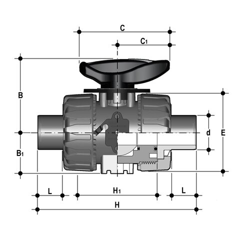 VKRDM - DUAL BLOCK® regulating ball valve