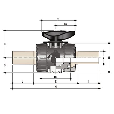 VKRBM - DUAL BLOCK® regulating ball valve