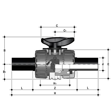 VKRBEV - DUAL BLOCK® regulating ball valve