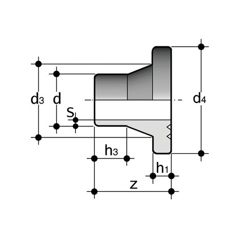 QBM PP-H special stub flange for FE/FK QBM PP-H special stub flange for FE/FK