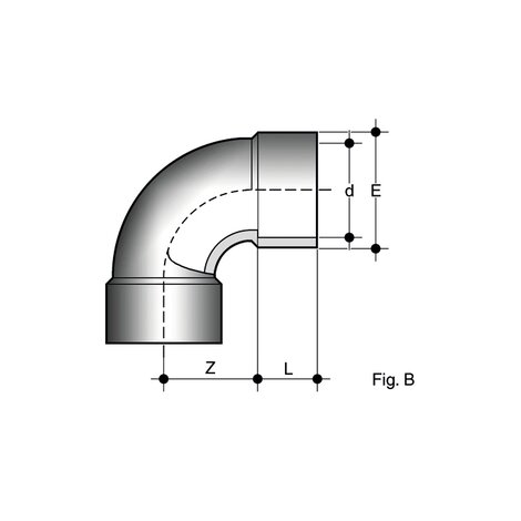 Disegno tecnico del raccordo per incollaggio GIV (Fig. B)