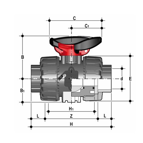 VKDIC/SHX - DUAL BLOCK® 2-WAY BALL VALVE
