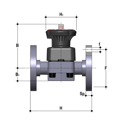 DKOC - DIALOCK® 2-WAY DIAPHRAGM VALVE