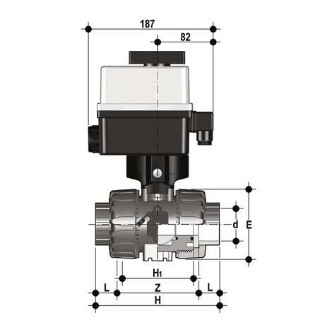 VKDAC/CE 24 V AC/DC - ELECTRICALLY ACTUATED DUAL BLOCK® 2-WAY BALL VALVE