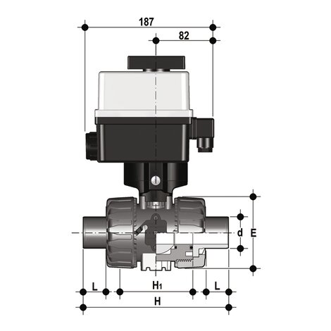 VKDDC/CE 90-240 V AC - ELECTRICALLY ACTUATED DUAL BLOCK® 2-WAY BALL VALVE