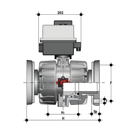 VKDOM/CE 24 V AC/DC - ELECTRICALLY ACTUATED DUAL BLOCK® 2-WAY BALL VALVE
