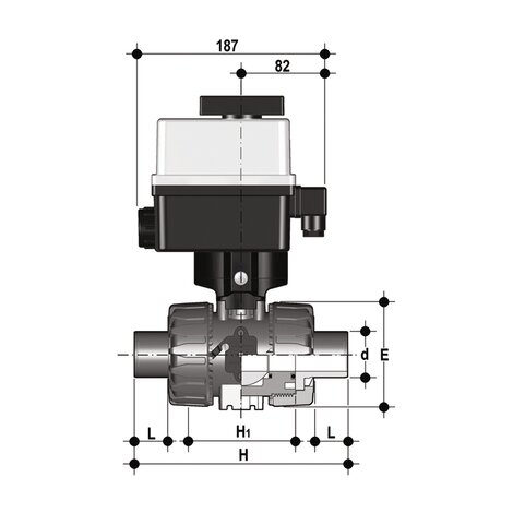 VKRBF/CE 24 V AC/DC 4-20 mA - ELECTRICALLY ACTUATED DUAL BLOCK® REGULATING BALL VALVE