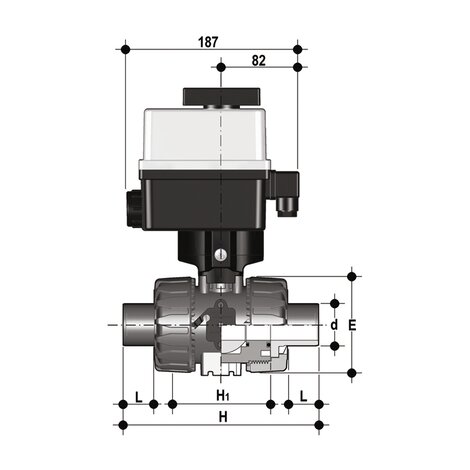 VKRDM/CE 90-240 V AC 4-20 mA - ELECTRICALLY ACTUATED DUAL BLOCK® REGULATING BALL VALVE