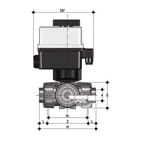 TKDIV/CE 90-240 V AC - ELECTRICALLY ACTUATED DUAL BLOCK® 3-WAY BALL VALVE