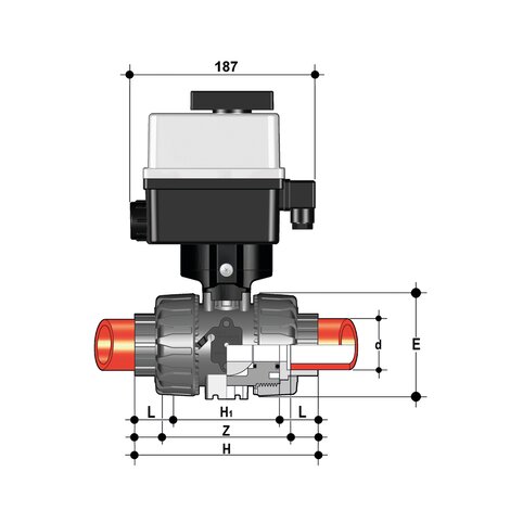 VKRIM/CE 90-240 V AC 4-20 mA - ELECTRICALLY ACTUATED DUAL BLOCK® REGULATING BALL VALVE