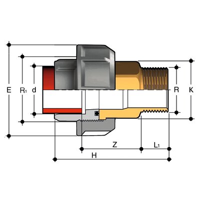 BIROM