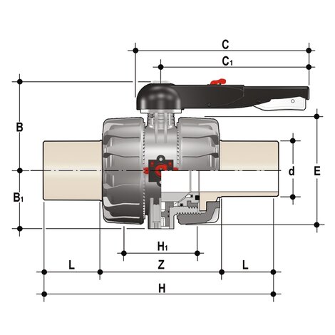 VKDBM - DUAL BLOCK® 2-way ball valve