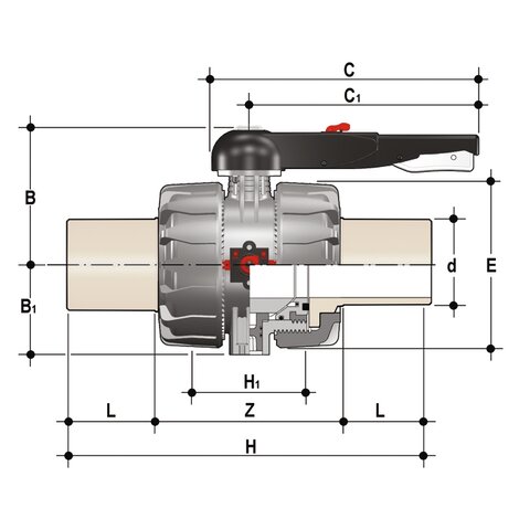 VKDBF - DUAL BLOCK® 2-way ball valve