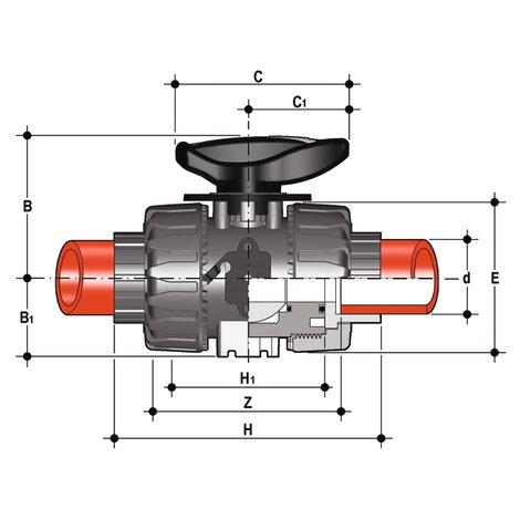 VKRIM - DUAL BLOCK® regulating ball valve
