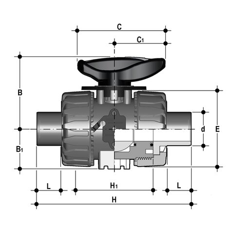 VKRDM - DUAL BLOCK® regulating ball valve