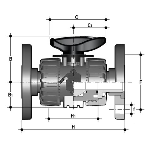 VKROM - DUAL BLOCK® regulating ball valve