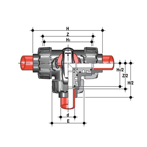 TKDIM - DUAL BLOCK® 3-way ball valve