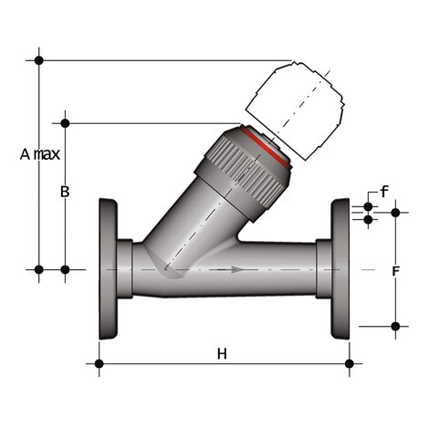 VROV D 20 ÷ 63 - Check valve
