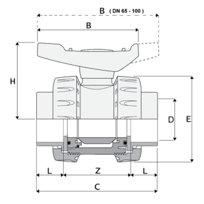 LKDAV - DUAL BLOCK® 3-way ball valve