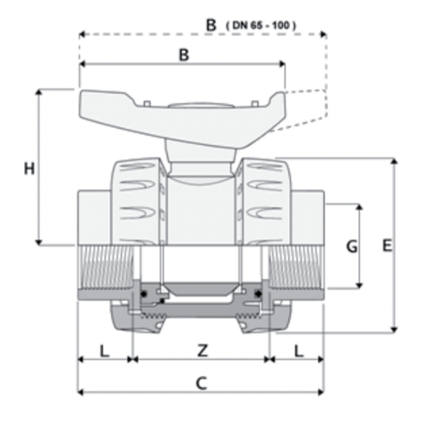 LKDAV - DUAL BLOCK® 3-way ball valve LKDAV - DUAL BLOCK® 3-way ball valve