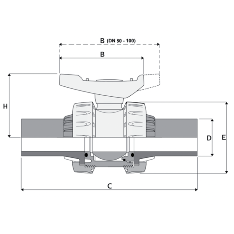 LKDAV - DUAL BLOCK® 3-way ball valve LKDAV - DUAL BLOCK® 3-way ball valve