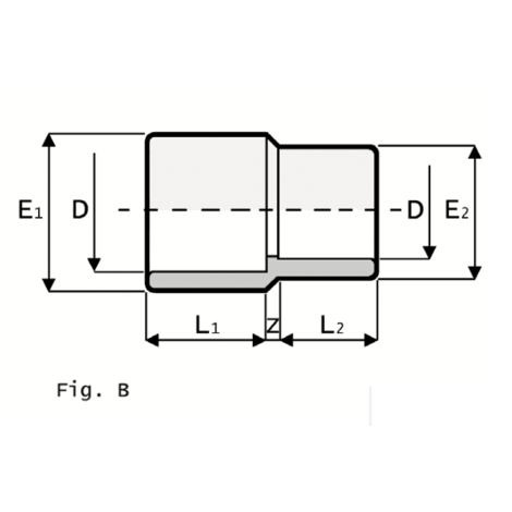 LKDAV - DUAL BLOCK® 3-way ball valve