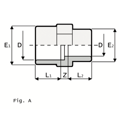 LKDAV - DUAL BLOCK® 3-way ball valve