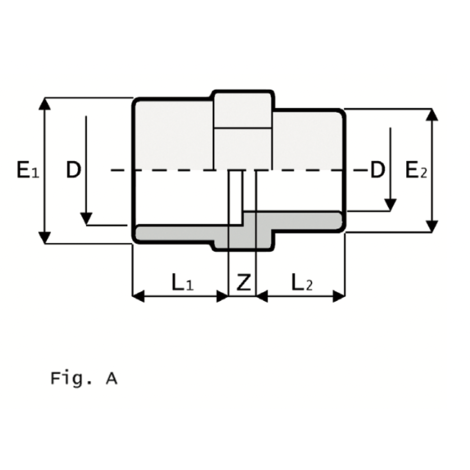 LKDAV - DUAL BLOCK® 3-way ball valve