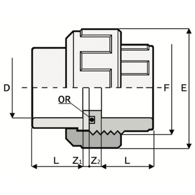 LKDAV - DUAL BLOCK® 3-way ball valve
