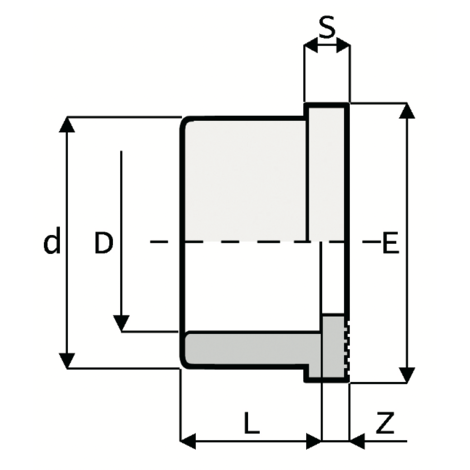 LKDAV - DUAL BLOCK® 3-way ball valve LKDAV - DUAL BLOCK® 3-way ball valve