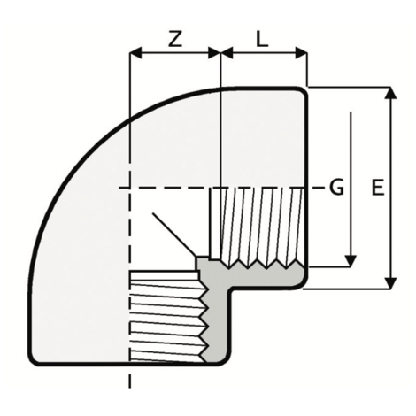 LKDAV - DUAL BLOCK® 3-way ball valve LKDAV - DUAL BLOCK® 3-way ball valve