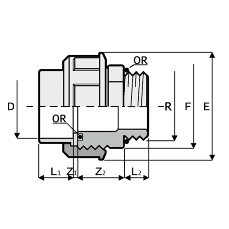 LKDAV - DUAL BLOCK® 3-way ball valve