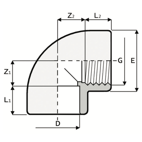 LKDAV - DUAL BLOCK® 3-way ball valve