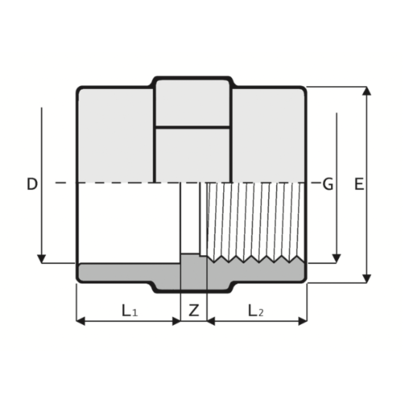 LKDAV - DUAL BLOCK® 3-way ball valve