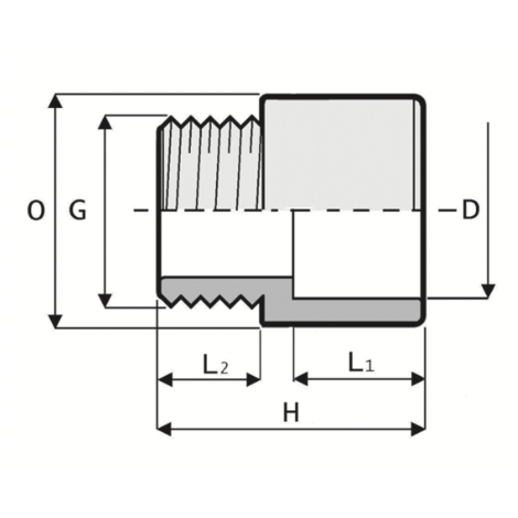 LKDAV - DUAL BLOCK® 3-way ball valve