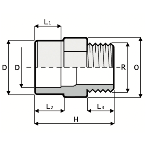 LKDAV - DUAL BLOCK® 3-way ball valve LKDAV - DUAL BLOCK® 3-way ball valve