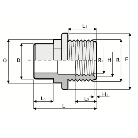 LKDAV - DUAL BLOCK® 3-way ball valve