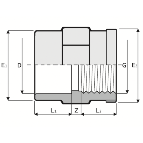 LKDAV - DUAL BLOCK® 3-way ball valve LKDAV - DUAL BLOCK® 3-way ball valve
