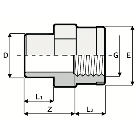 LKDAV - DUAL BLOCK® 3-way ball valve LKDAV - DUAL BLOCK® 3-way ball valve