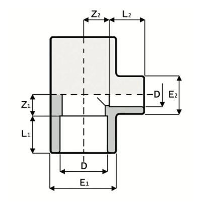 LKDAV - DUAL BLOCK® 3-way ball valve