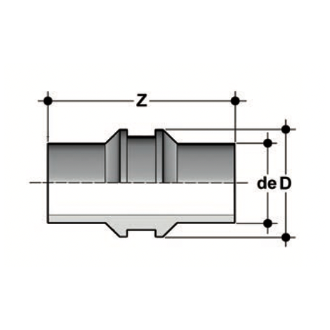 QBM