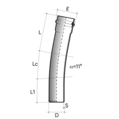 PRESSURE PIPE PN10 SDR 21 - SDR 26
