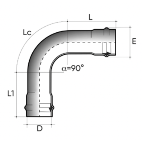 PRESSURE PIPE PN10 SDR 21 - SDR 26 PRESSURE PIPE PN10 SDR 21 - SDR 26