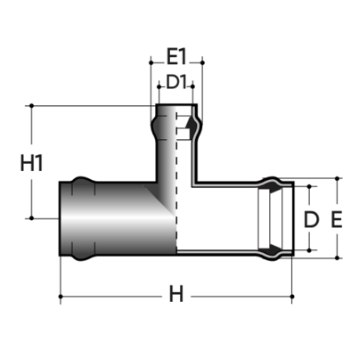 PRESSURE PIPE PN10 SDR 21 - SDR 26