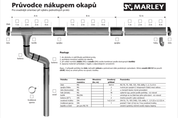 Bezpečnostní list - lepidlo HTA FUSION THF FREE